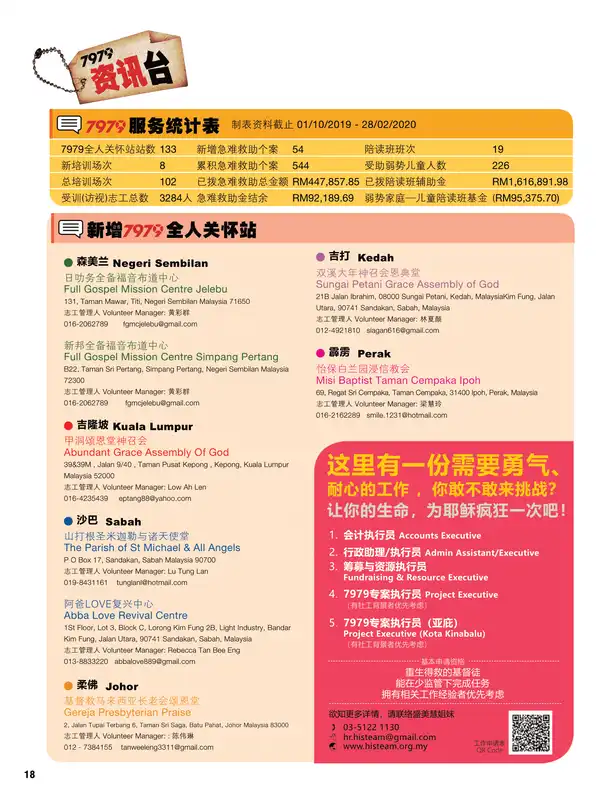 7979资讯台 (July 2020)